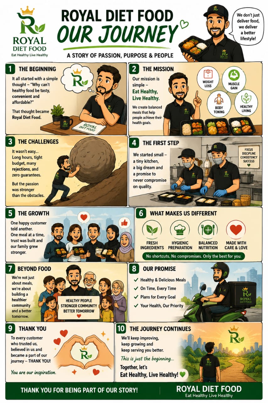 Royal Diet Food 17